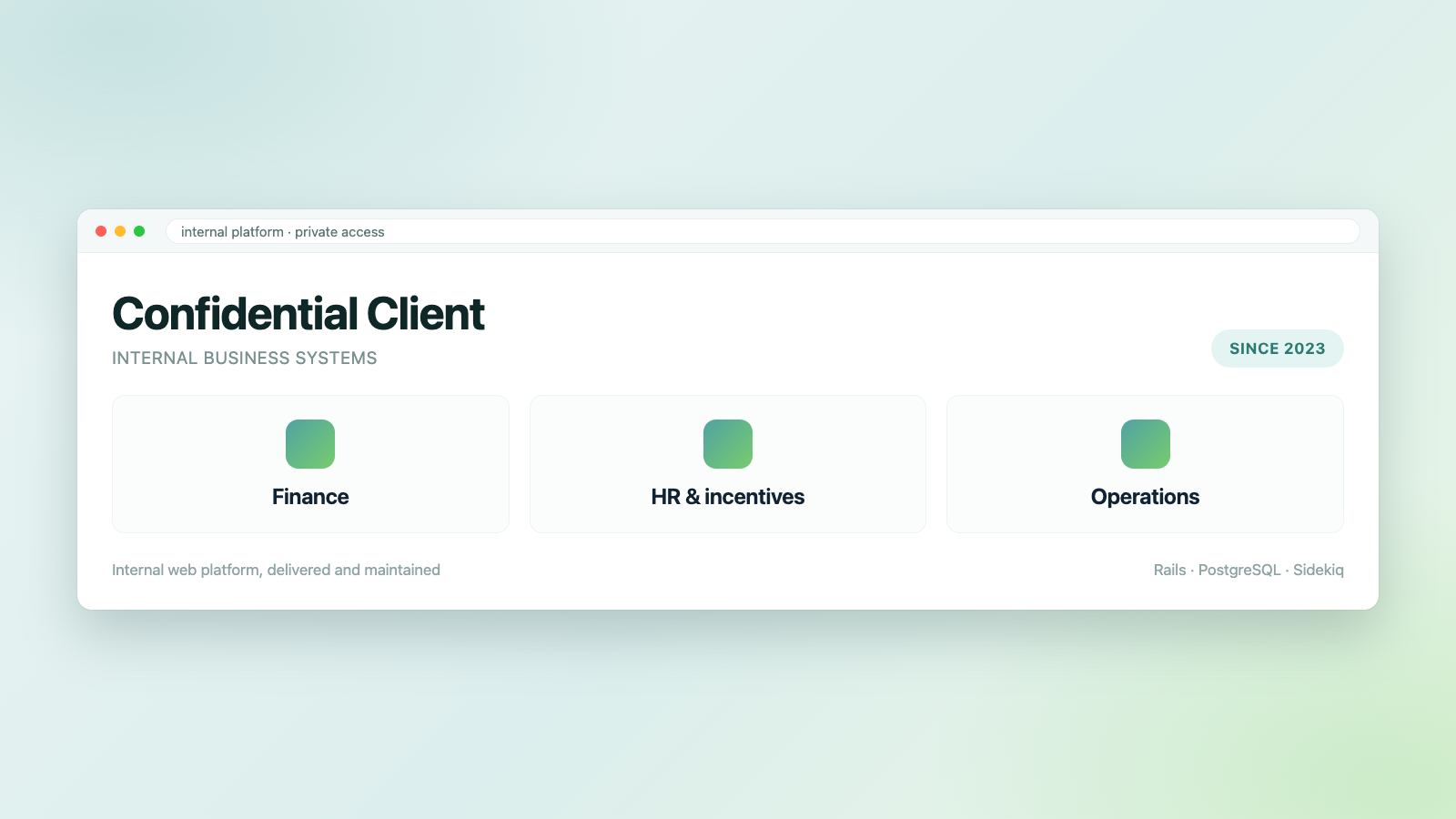 Internal business systems for a confidential client
